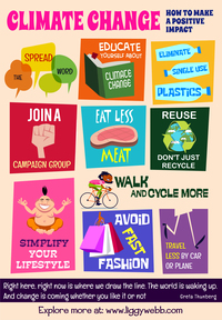 climate-change-poster-200