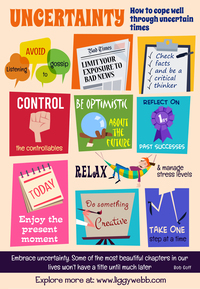 uncertainty-poster-200