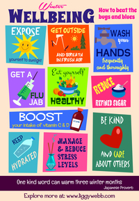 winter-wellbeing-200
